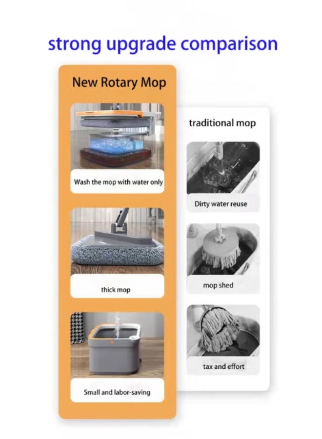 dreamons link Spin Mop Bucket Set, 360 Degree Foldable Spinning Mop with Self Separation Dirty and Clean Water System, Easy Wring Floor Mop for Floor Cleaning on Home Kitchen - Image 5